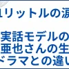 【1リットルの涙】実話モデルの木藤亜也さんの生涯とドラマとの違い サムネ