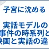 【子宮に沈める】実話モデルの事件の時系列と映画と実話の違い サムネ