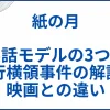 【紙の月】 実話モデルの3つの銀行横領事件の解説と映画との違い サムネ