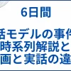 映画【6日間】実話モデルの占拠事件の時系列解説と映画と実話の違い サムネ
