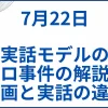 映画【7月22日】実話モデルのテロ事件の解説と映画と実話の違い サムネ